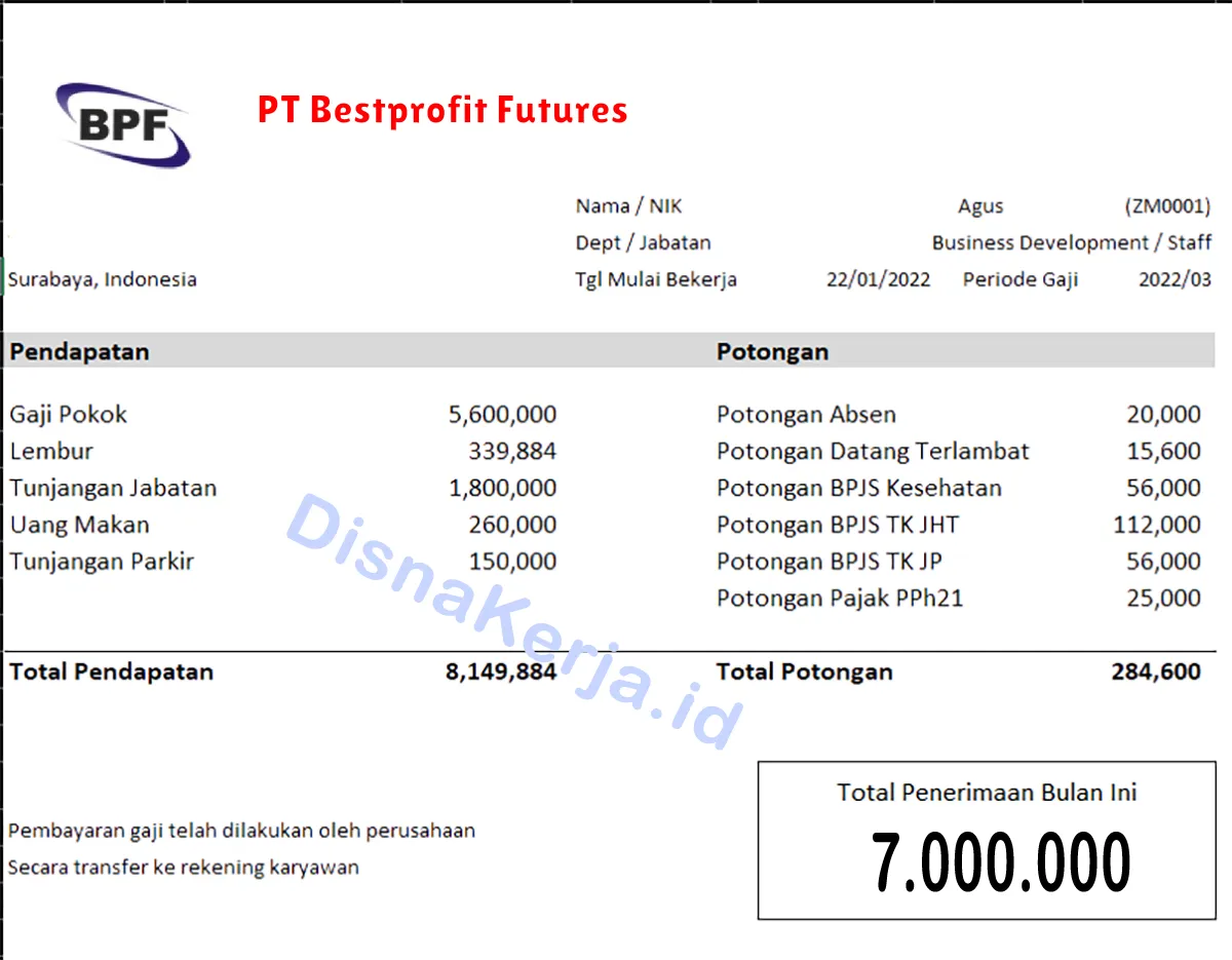 Slip Gaji PT Bestprofit Futures