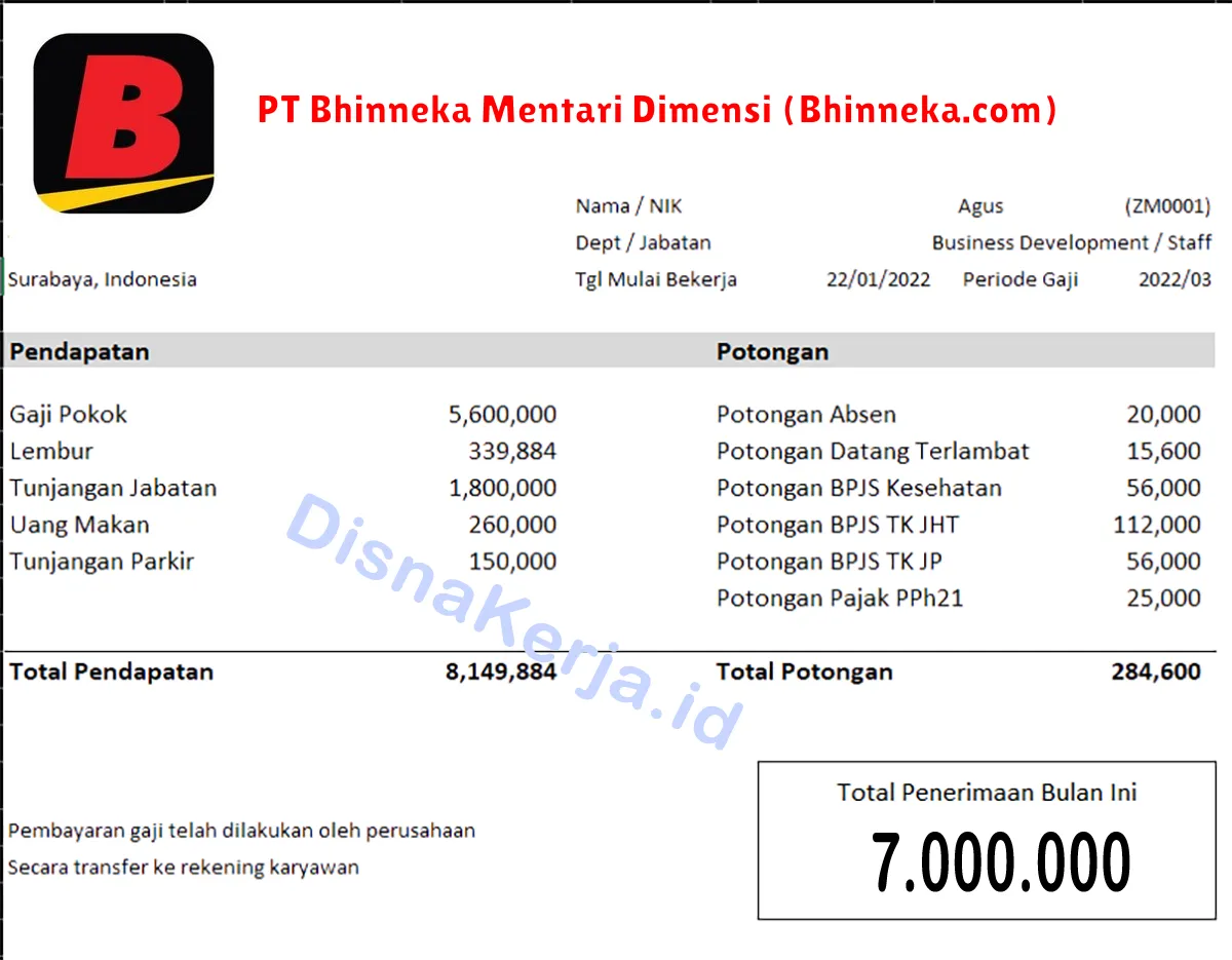 Slip Gaji PT Bhinneka Mentari Dimensi (Bhinneka.com)