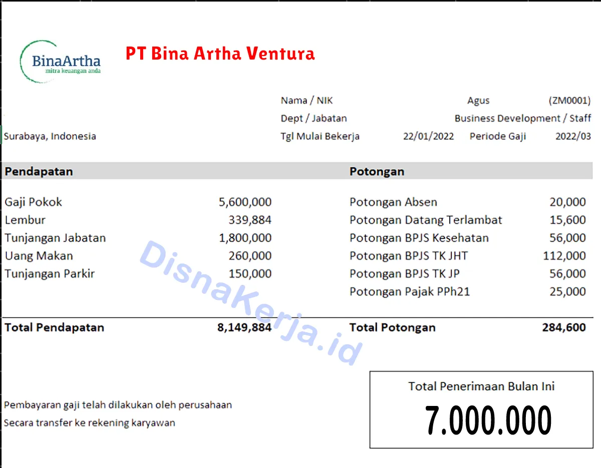 Slip Gaji PT Bina Artha Ventura