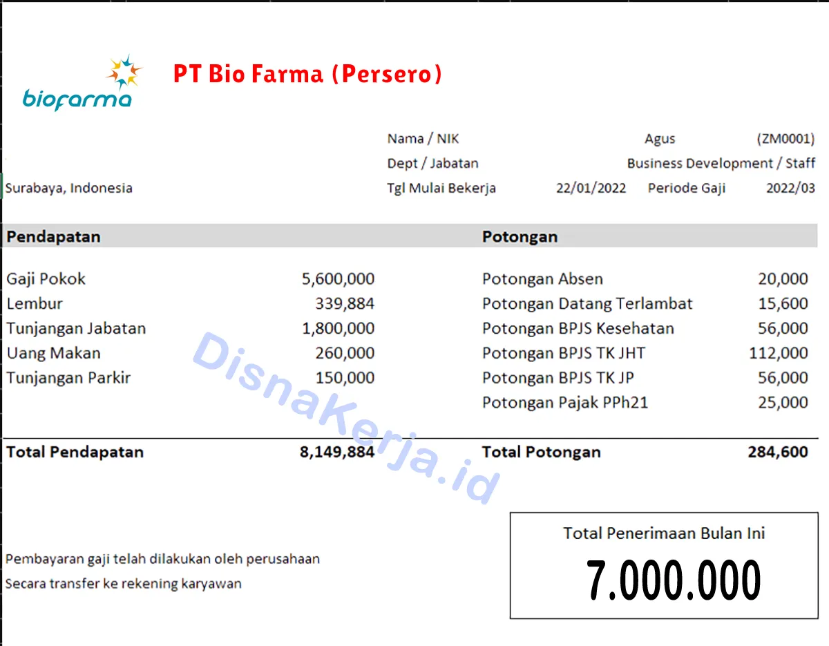 Slip Gaji PT Bio Farma (Persero)