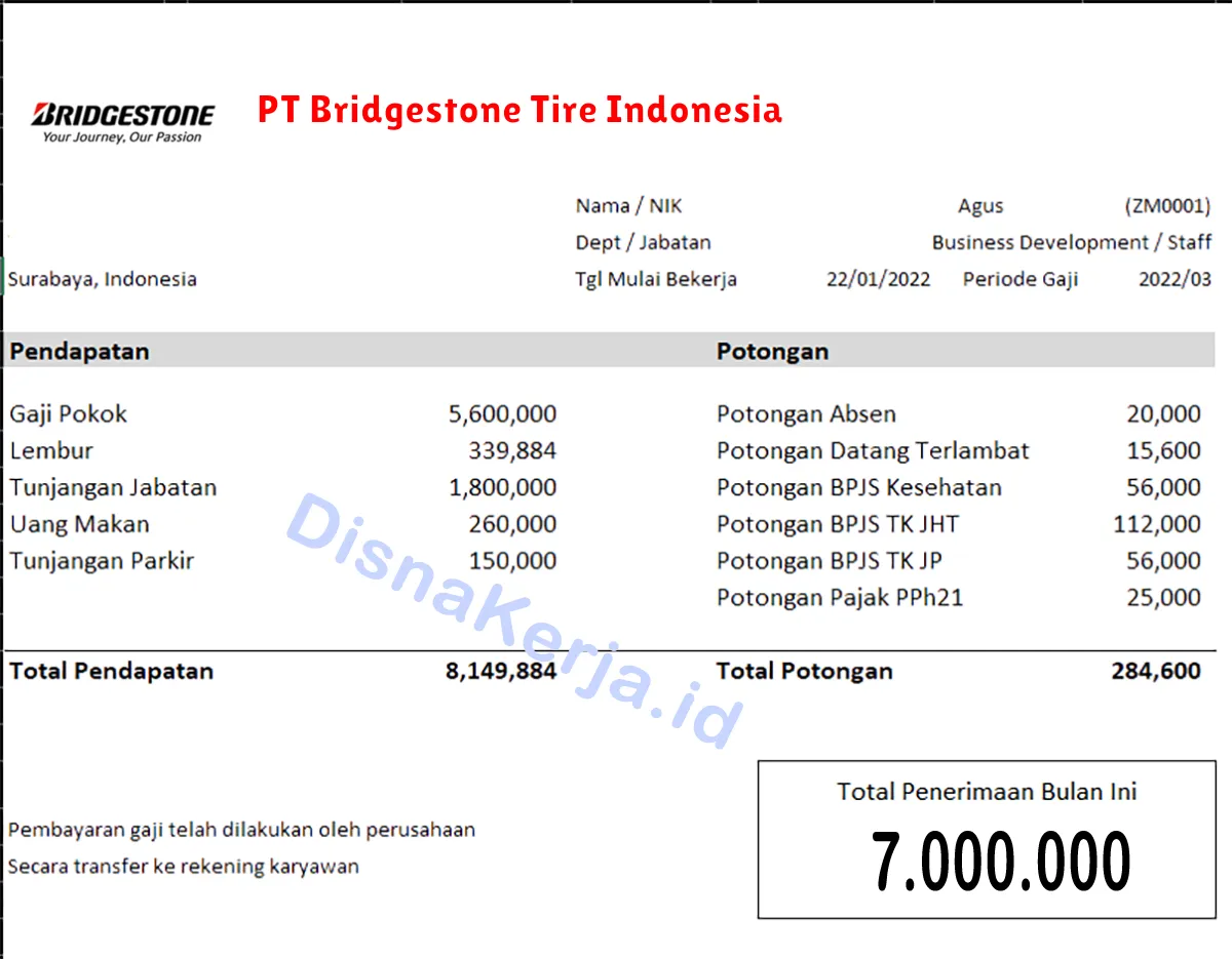 Slip Gaji PT Bridgestone Tire Indonesia