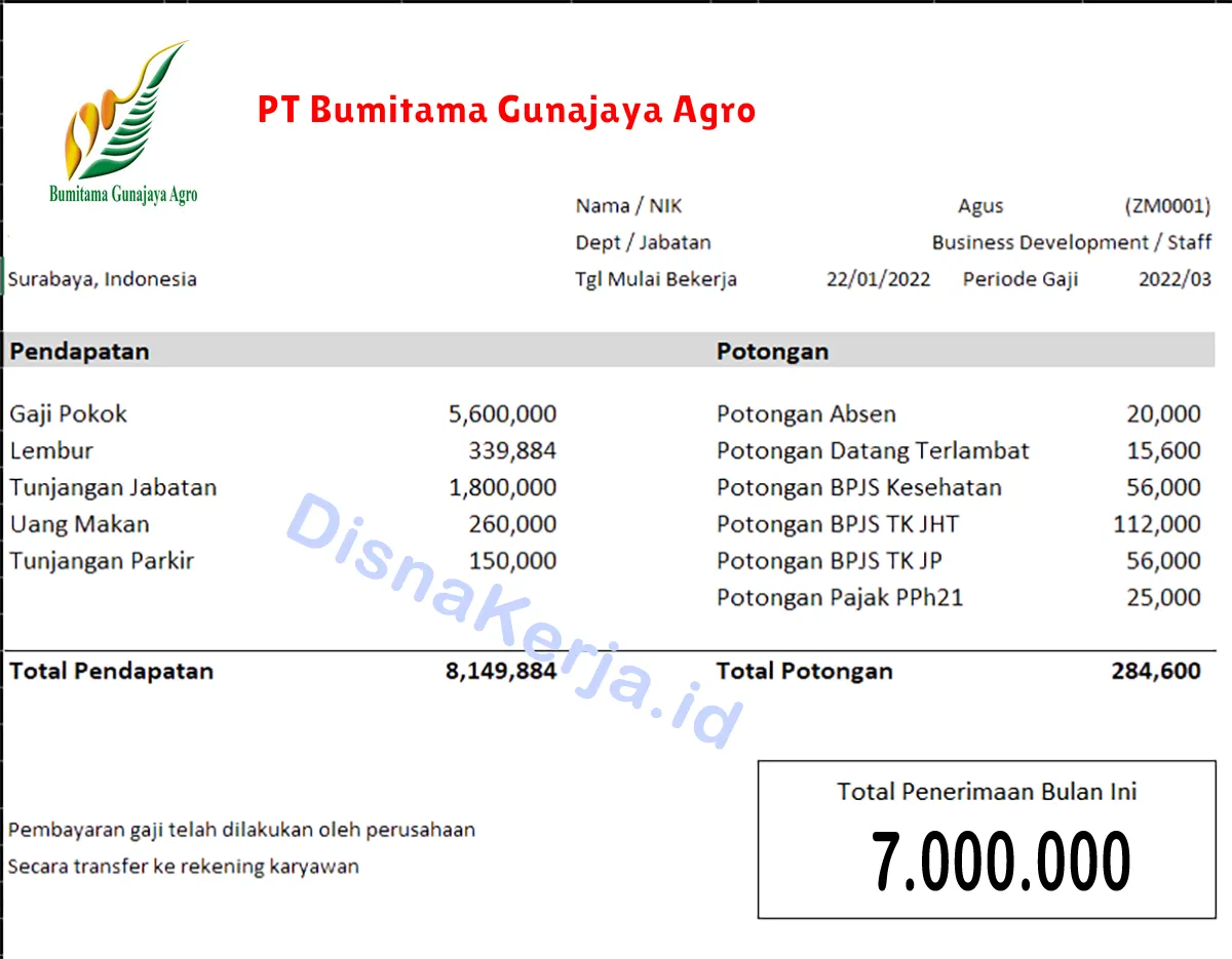 Slip Gaji PT Bumitama Gunajaya Agro