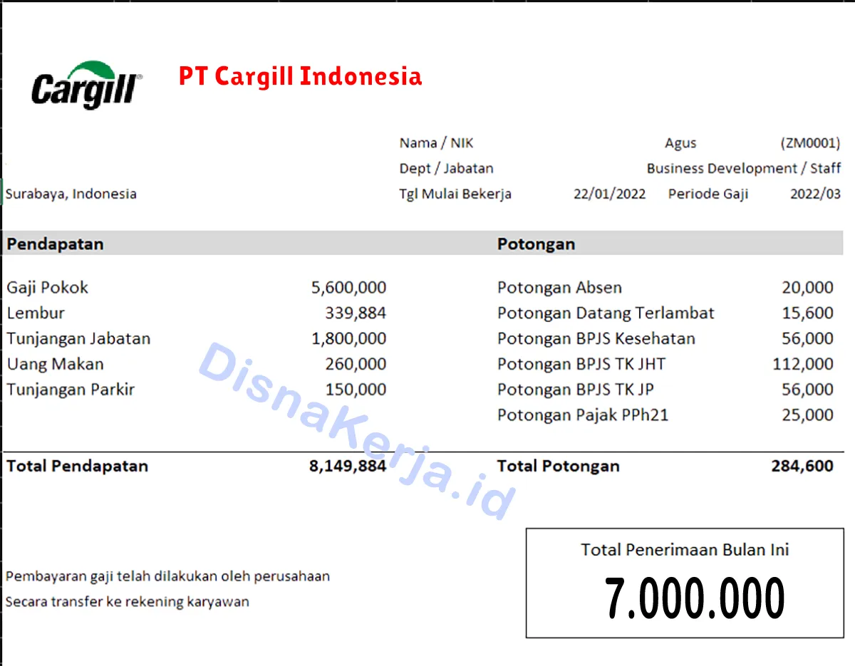 Slip Gaji PT Cargill Indonesia