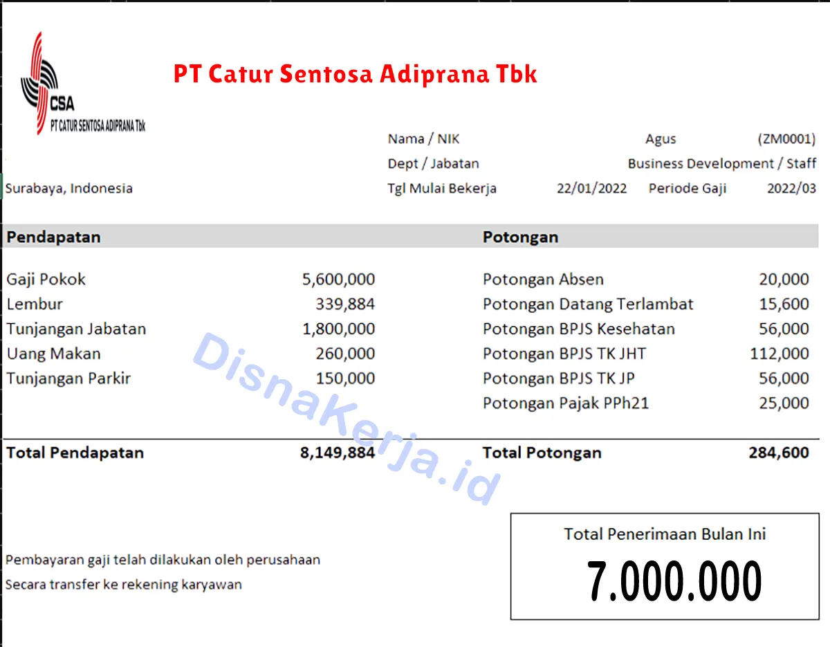 Slip Gaji PT Catur Sentosa Adiprana Tbk