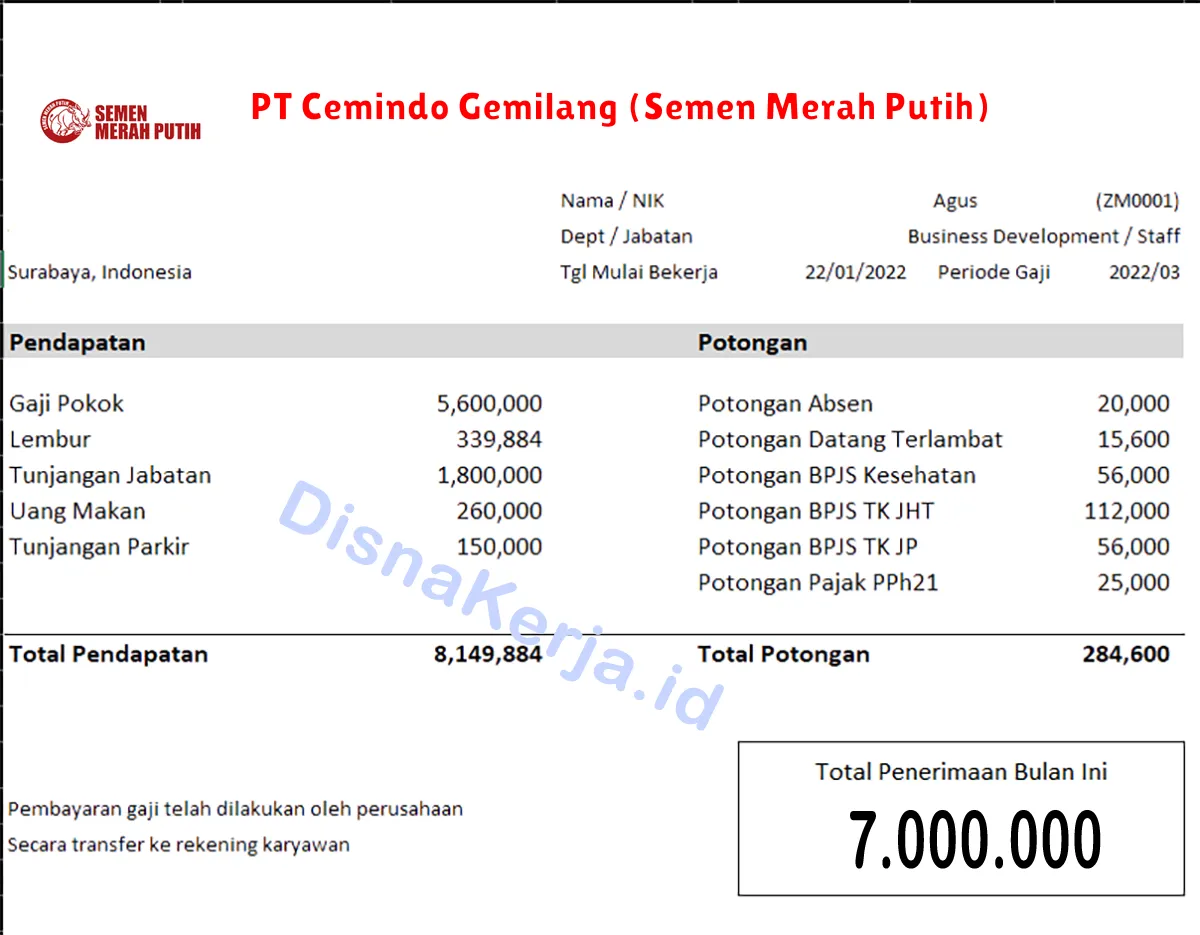 Slip Gaji PT Cemindo Gemilang (Semen Merah Putih)