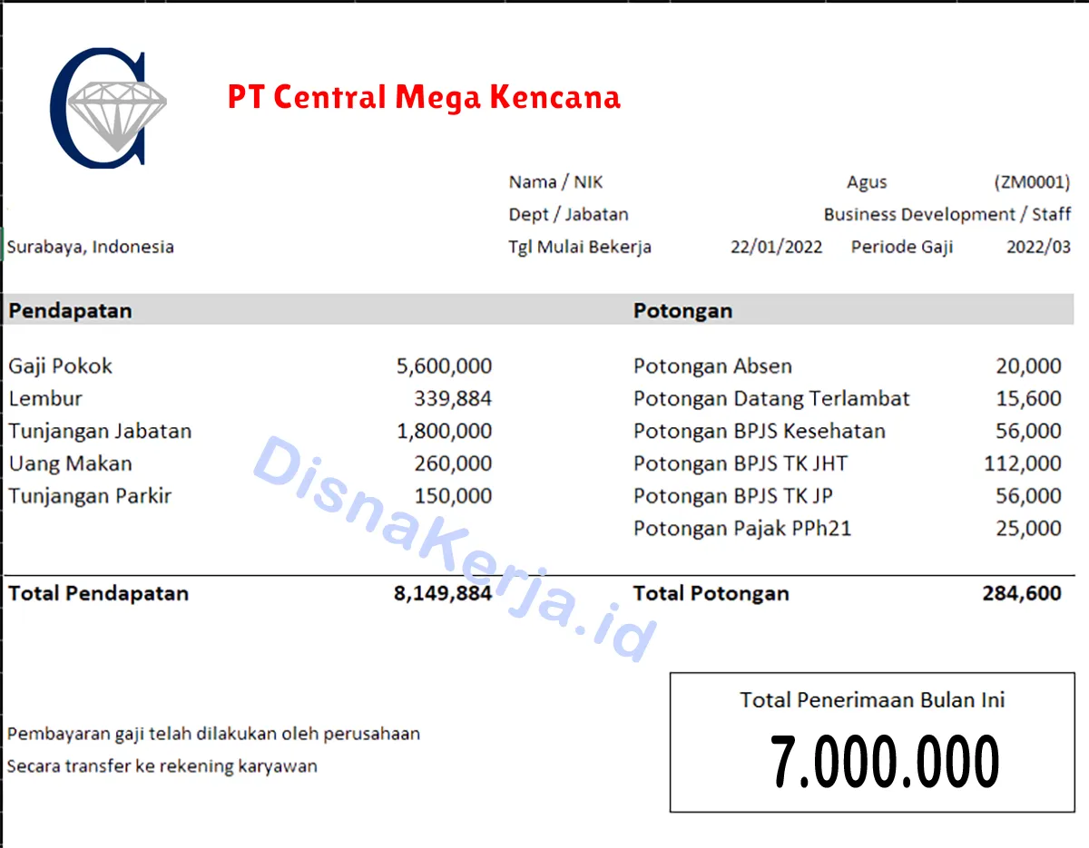 Slip Gaji PT Central Mega Kencana