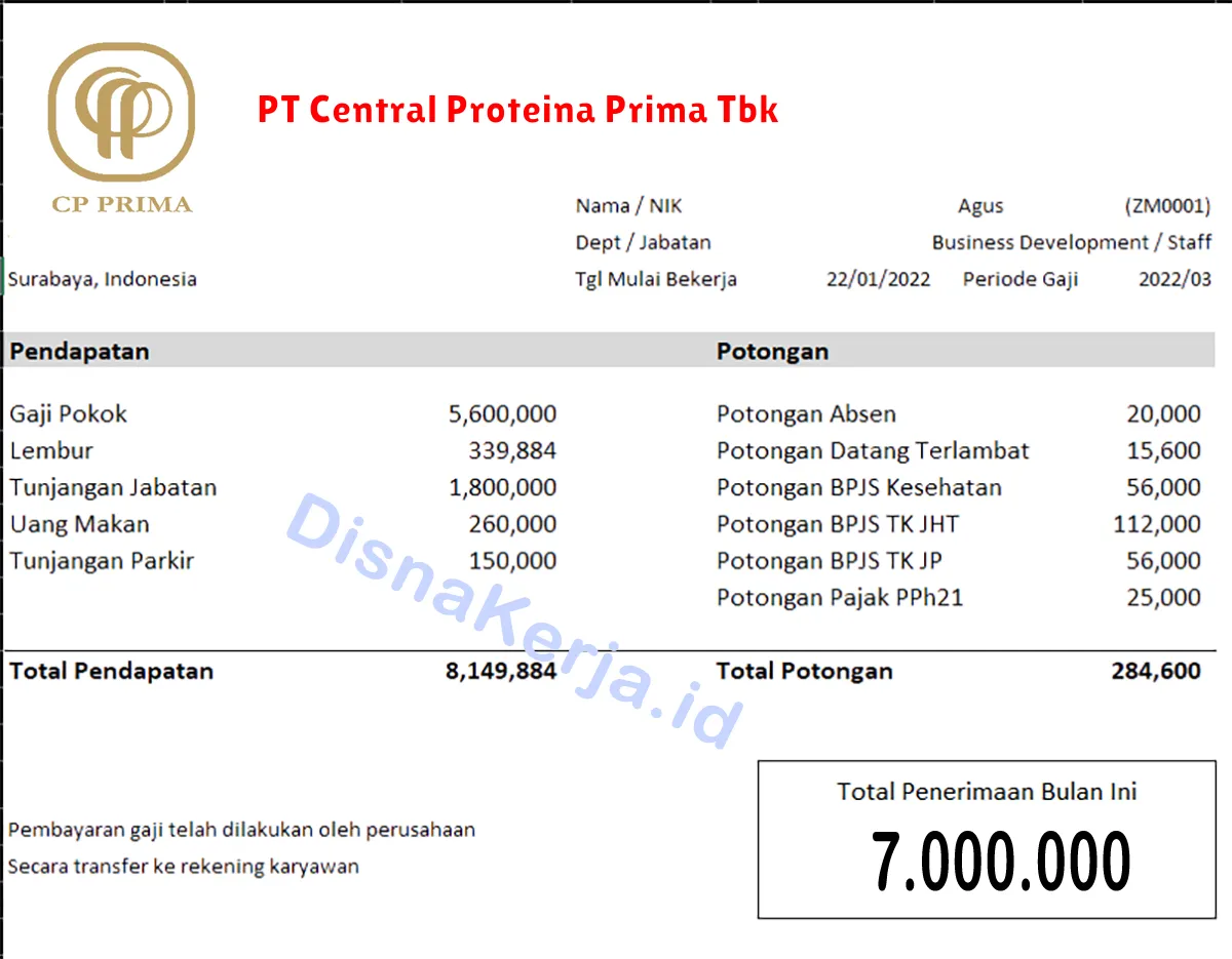 Slip Gaji PT Central Proteina Prima Tbk