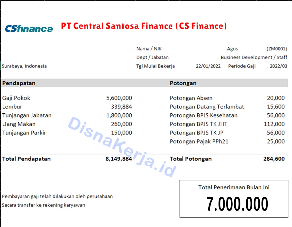 Slip Gaji PT Central Santosa Finance (CS Finance)