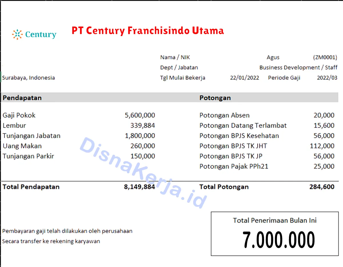 Slip Gaji PT Century Franchisindo Utama