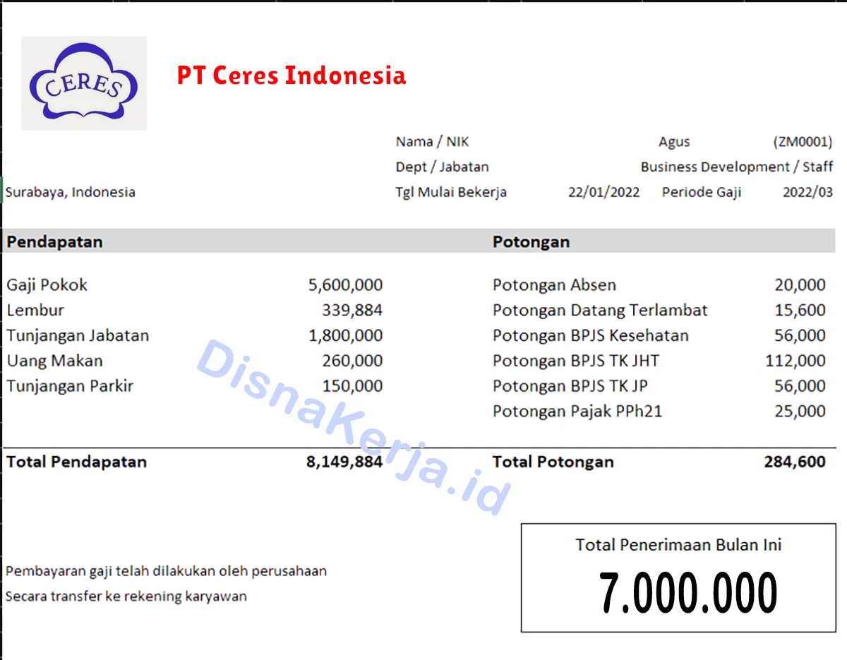 Slip Gaji PT Ceres Indonesia