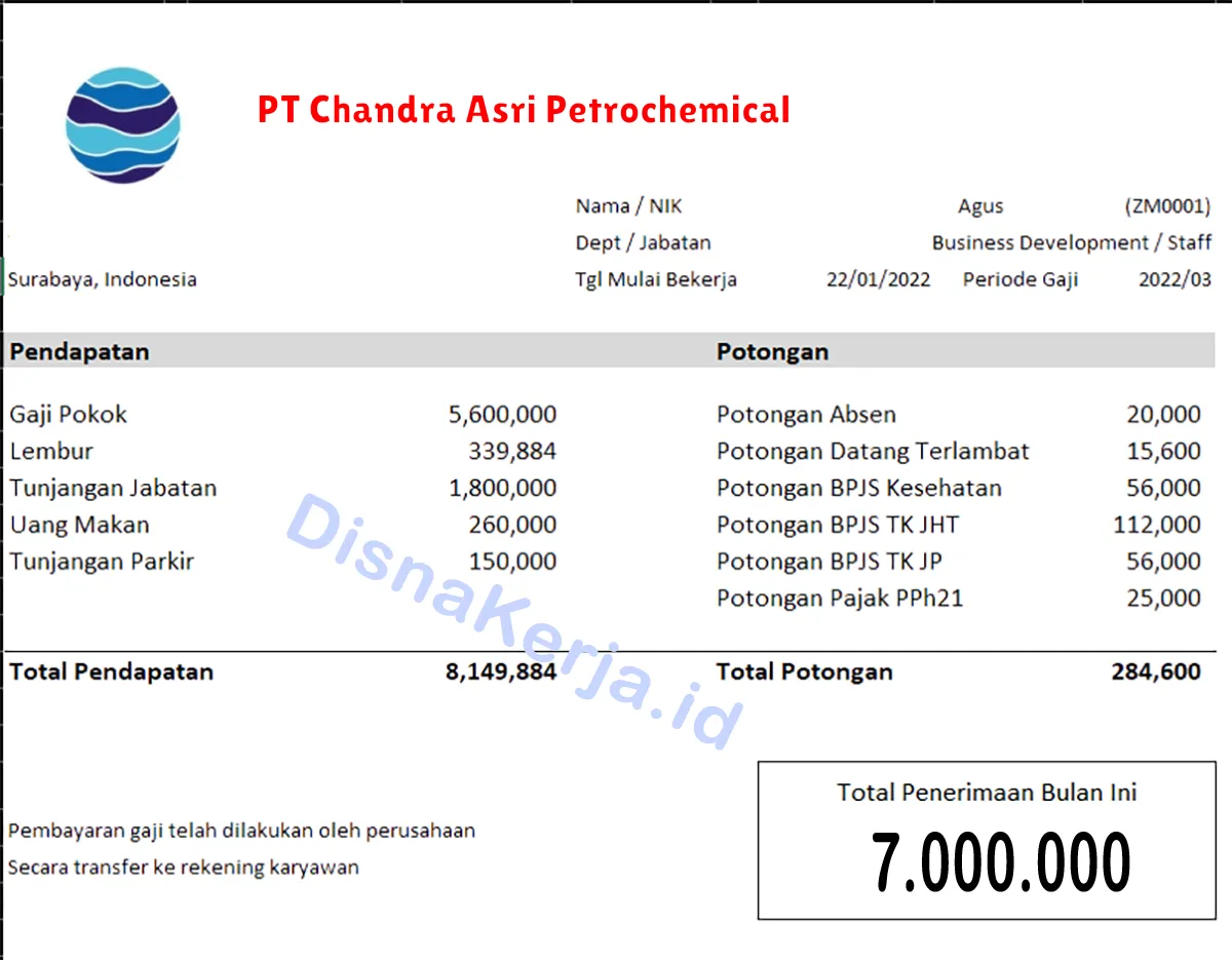 Slip Gaji PT Chandra Asri Petrochemical