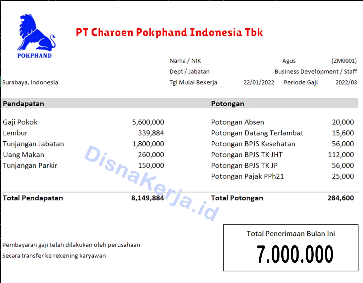 Slip Gaji PT Charoen Pokphand Indonesia Tbk