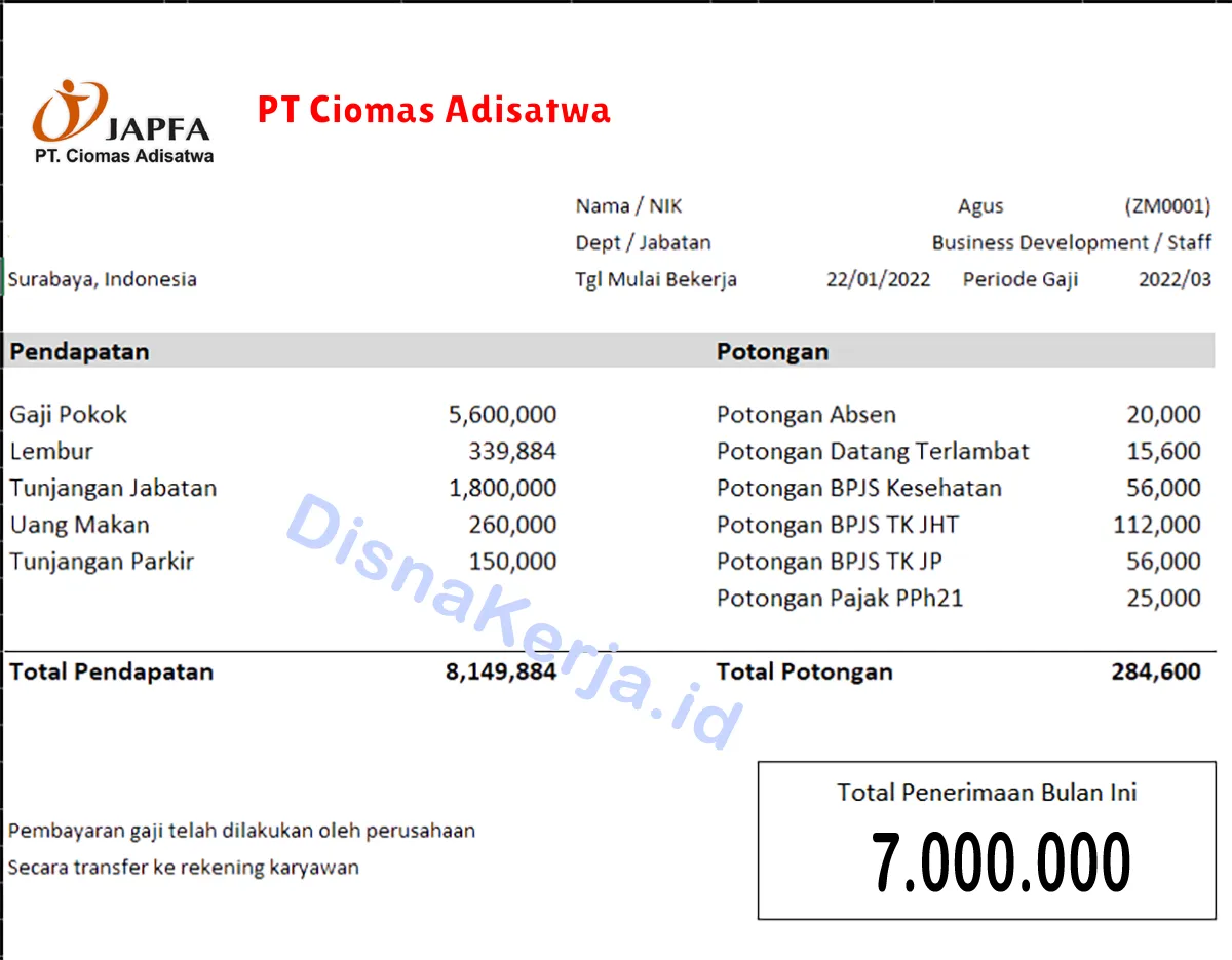 Slip Gaji PT Ciomas Adisatwa