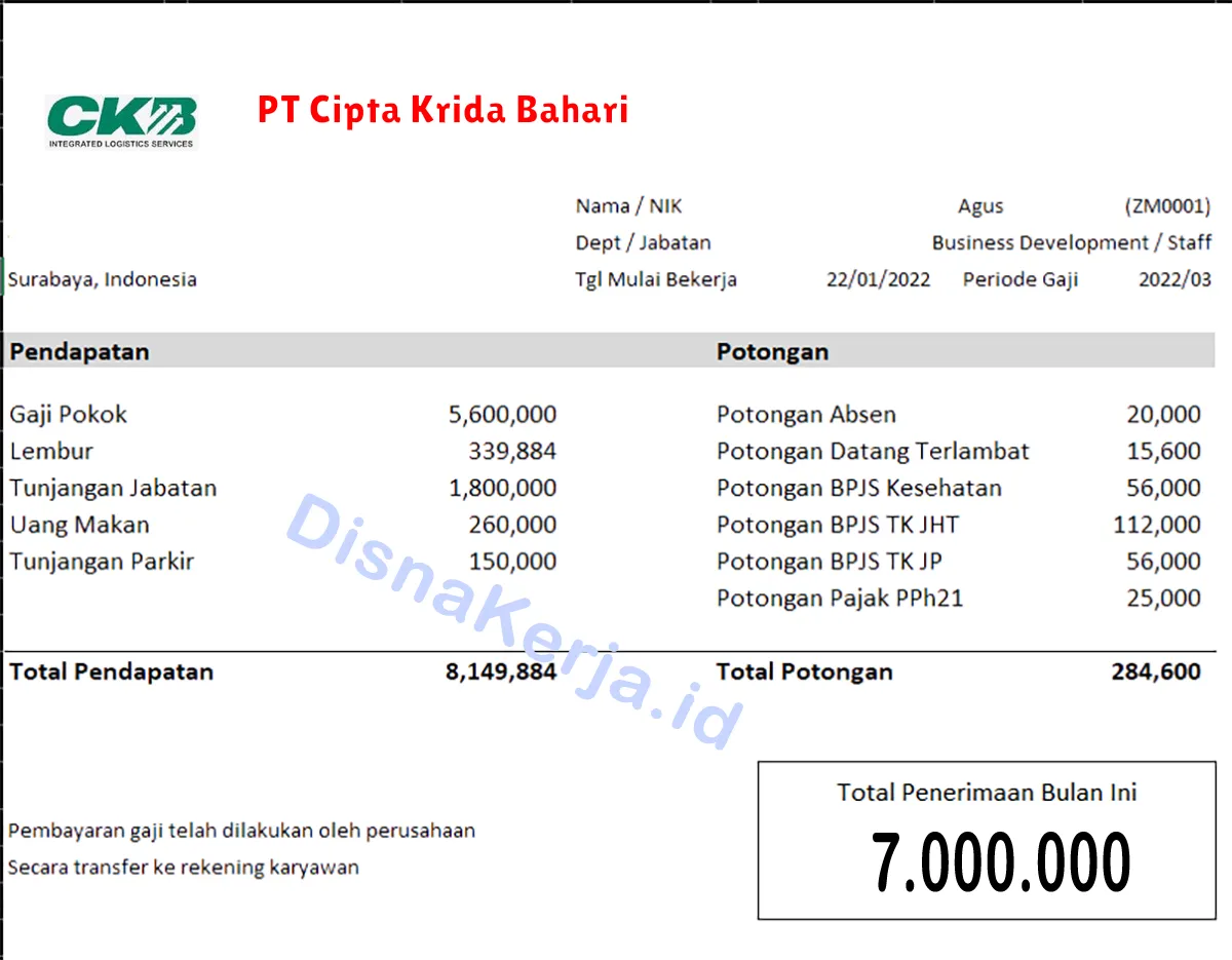 Slip Gaji PT Cipta Krida Bahari