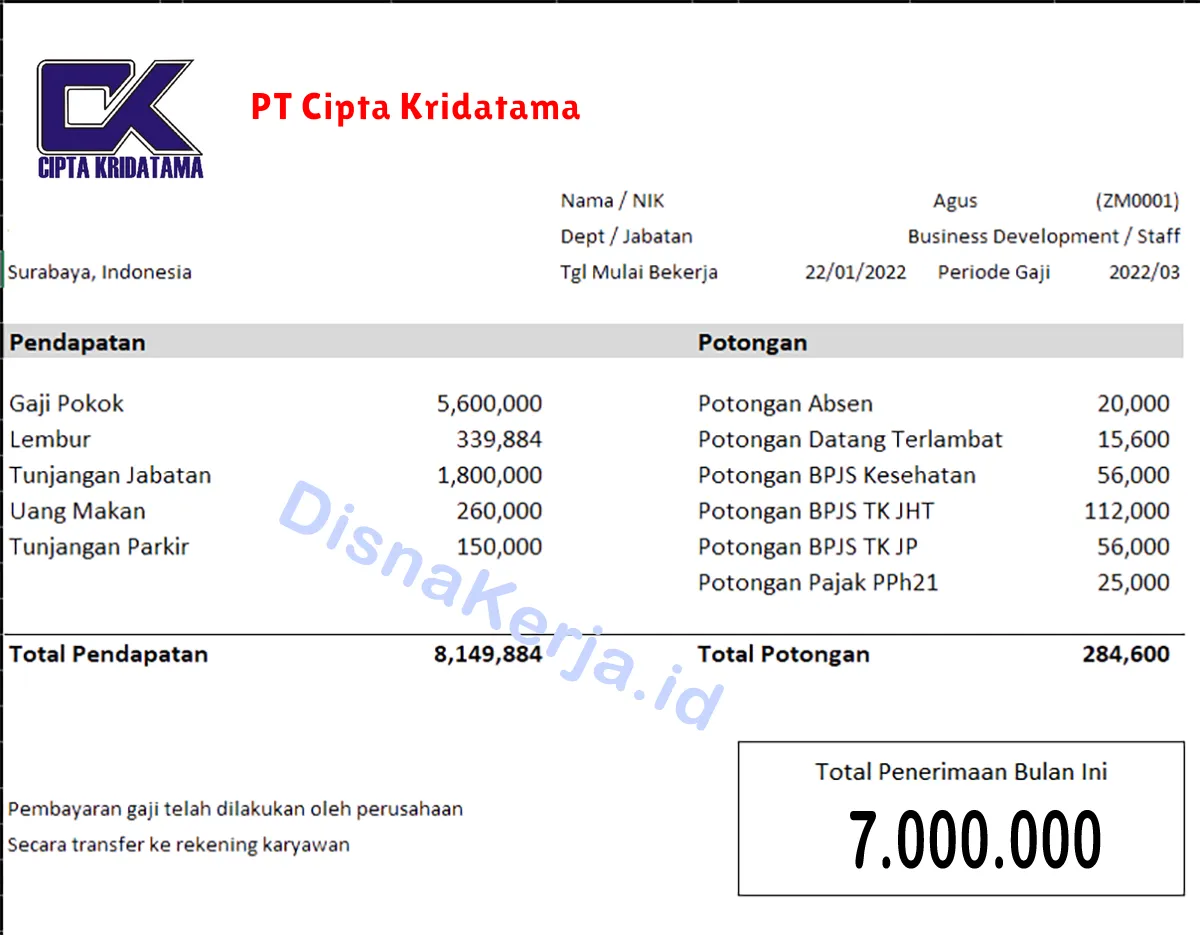 Slip Gaji PT Cipta Kridatama