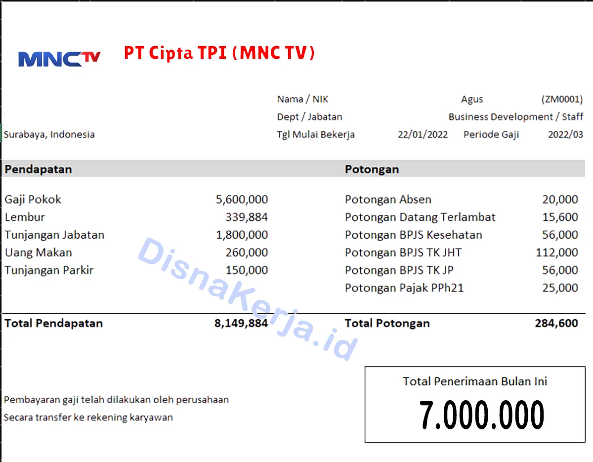 Slip Gaji PT Cipta TPI (MNC TV)