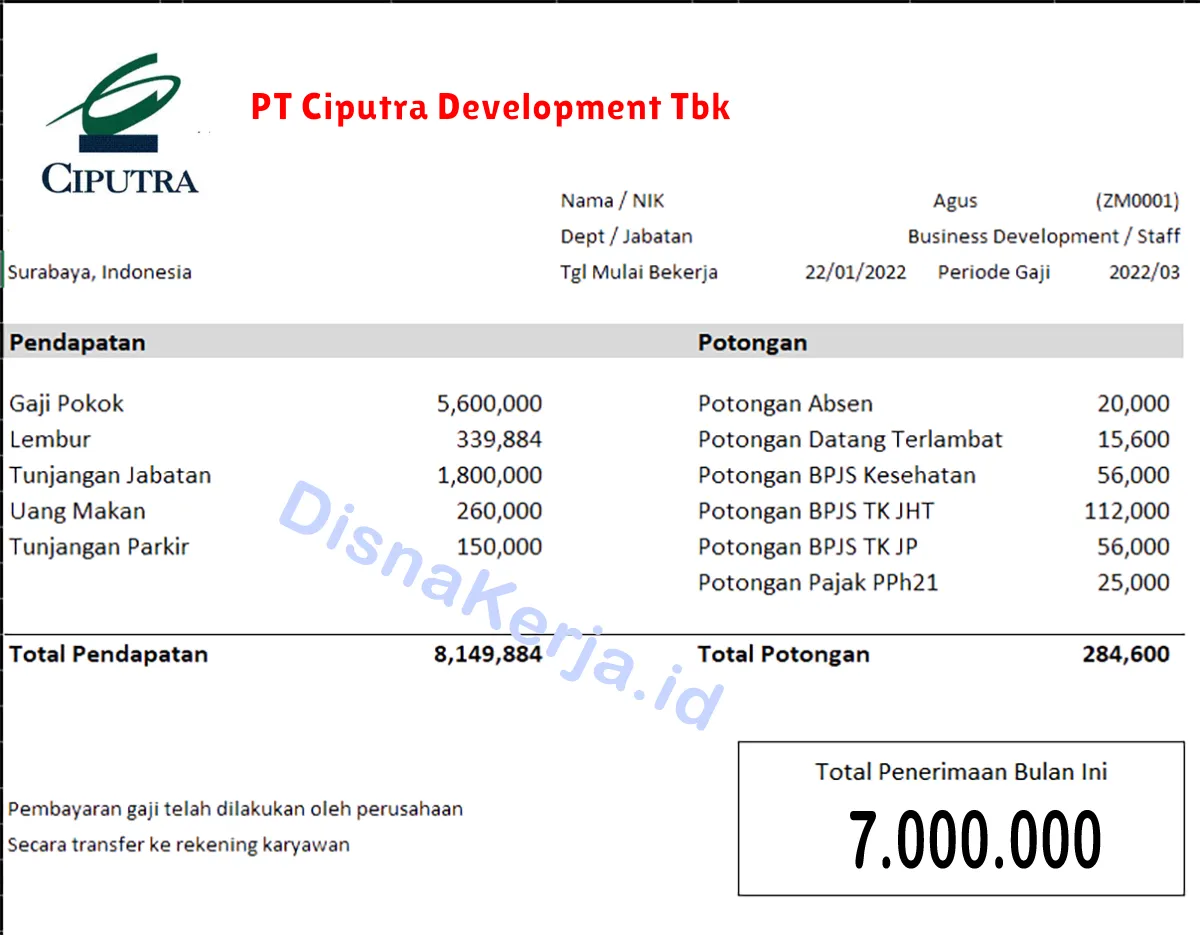 Slip Gaji PT Ciputra Development Tbk