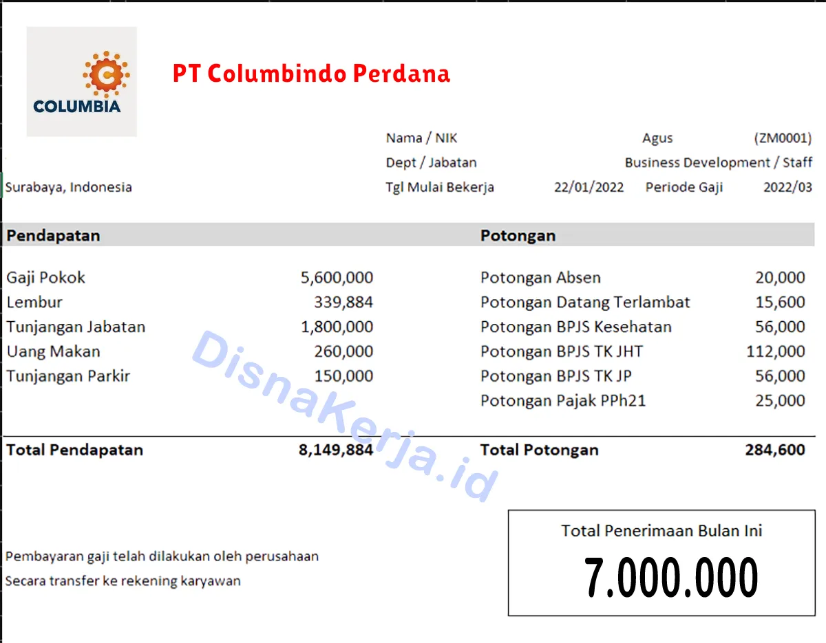 Slip Gaji PT Columbindo Perdana