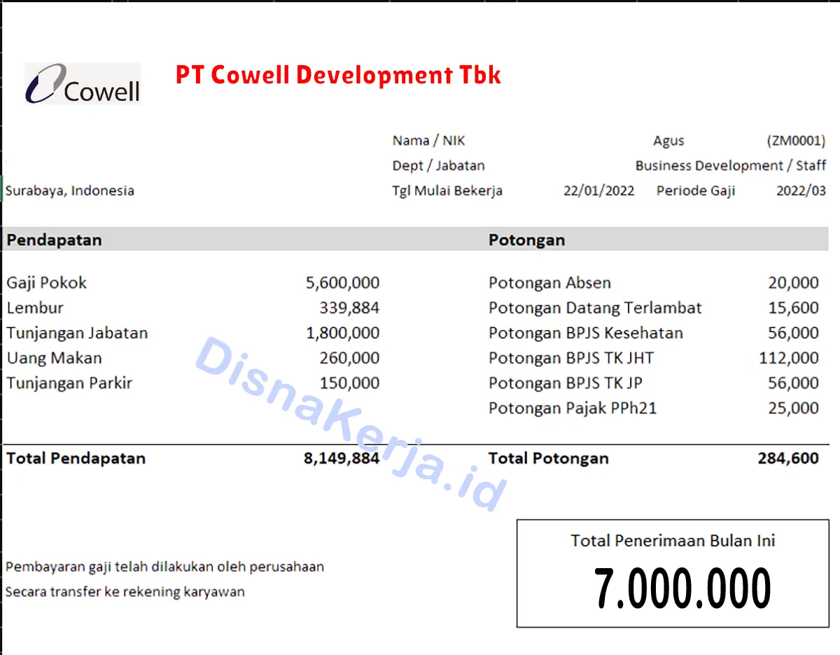 Slip Gaji PT Cowell Development Tbk