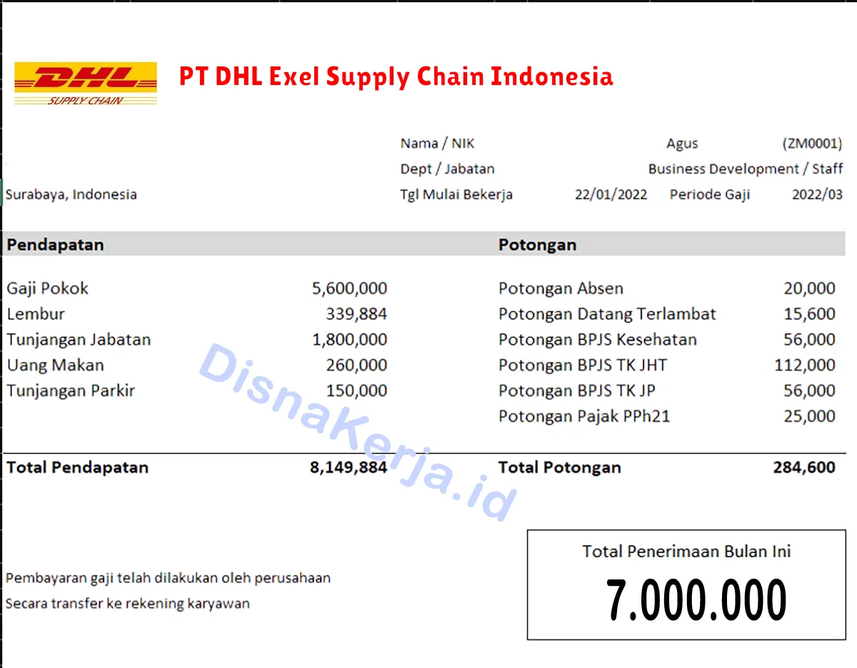 Slip Gaji PT DHL Exel Supply Chain Indonesia