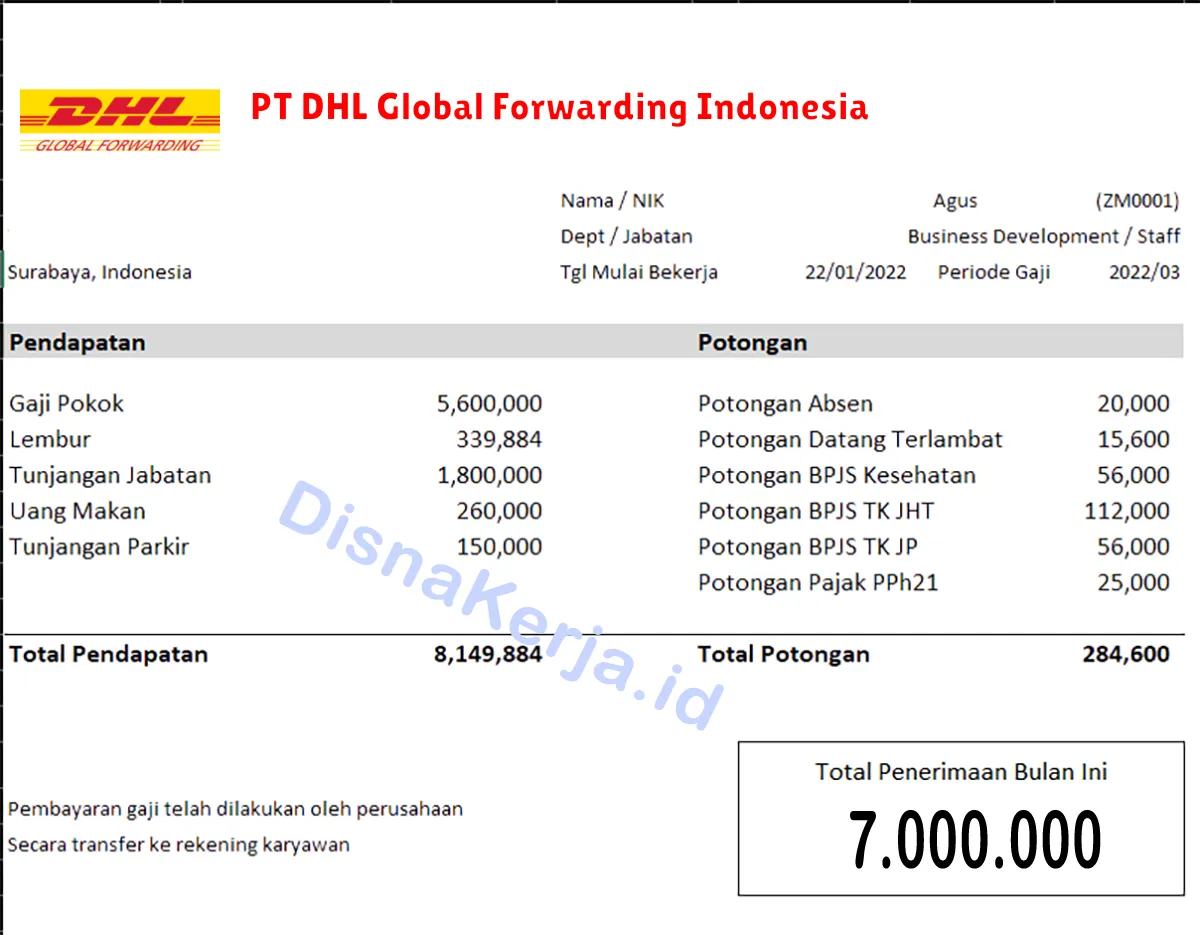 Slip Gaji PT DHL Global Forwarding Indonesia