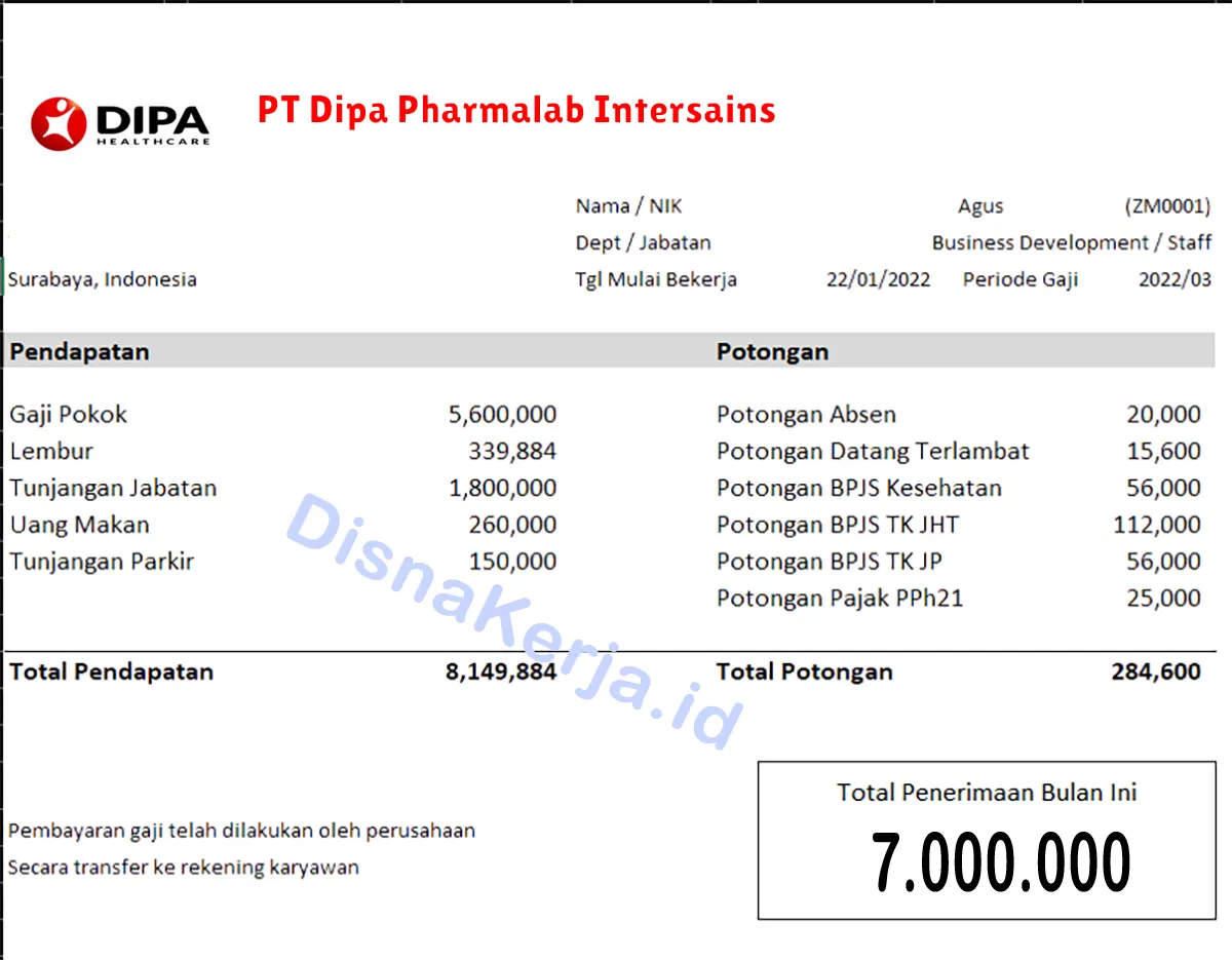 Slip Gaji PT Dipa Pharmalab Intersains