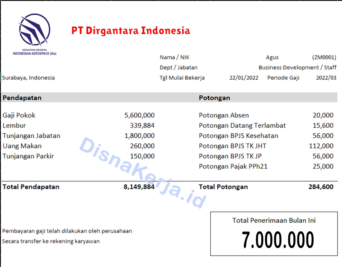 Slip Gaji PT Dirgantara Indonesia