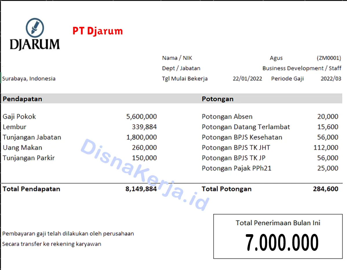 Slip Gaji PT Djarum