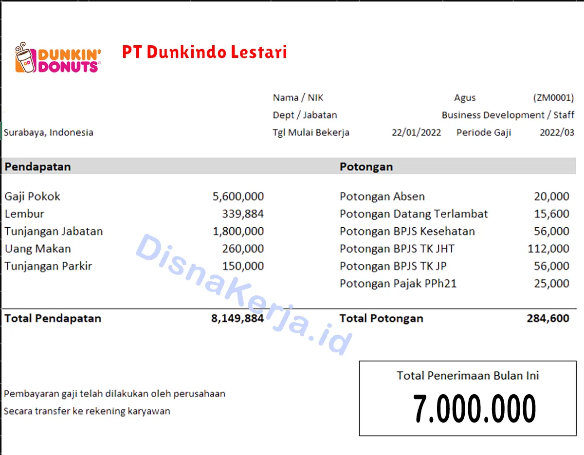 Slip Gaji PT Dunkindo Lestari