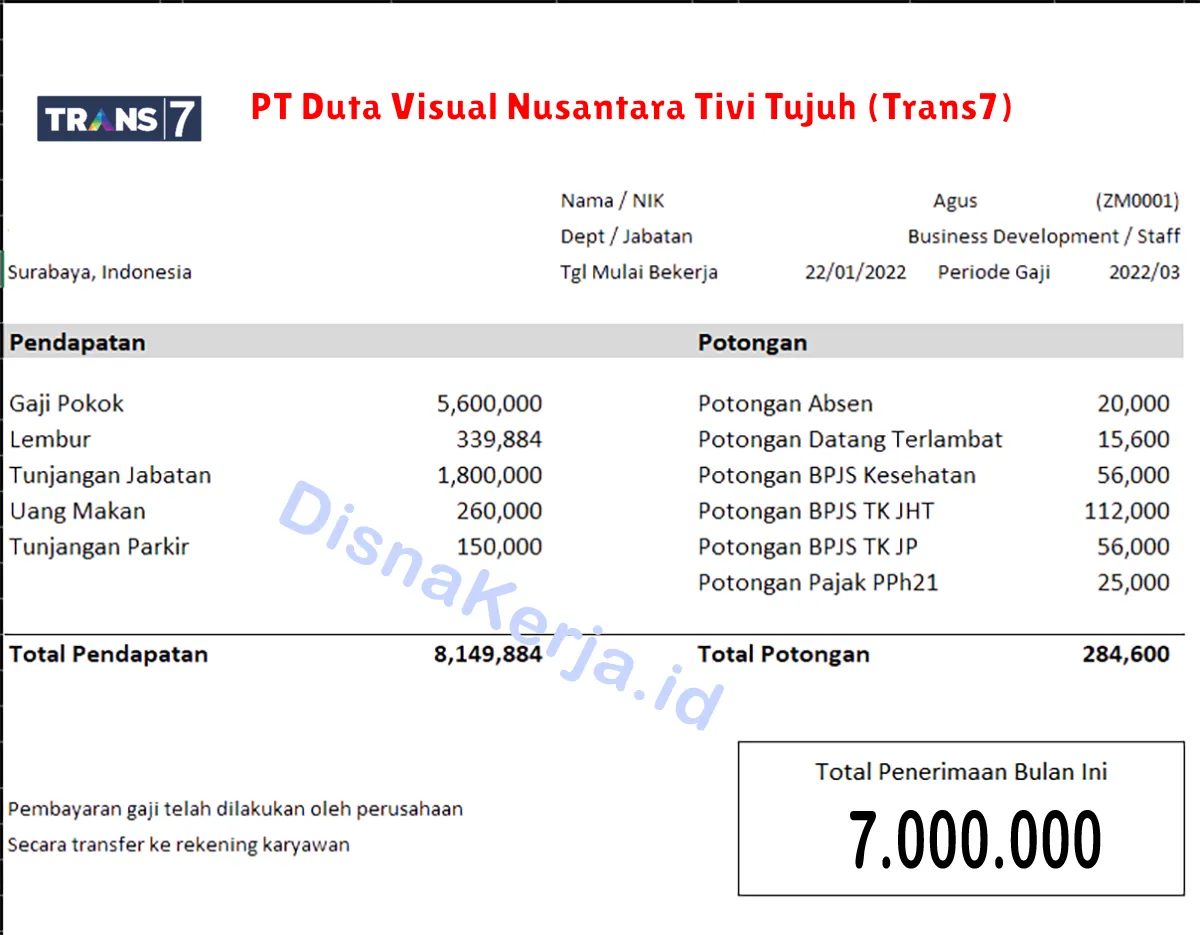 Slip Gaji PT Duta Visual Nusantara Tivi Tujuh (Trans7)