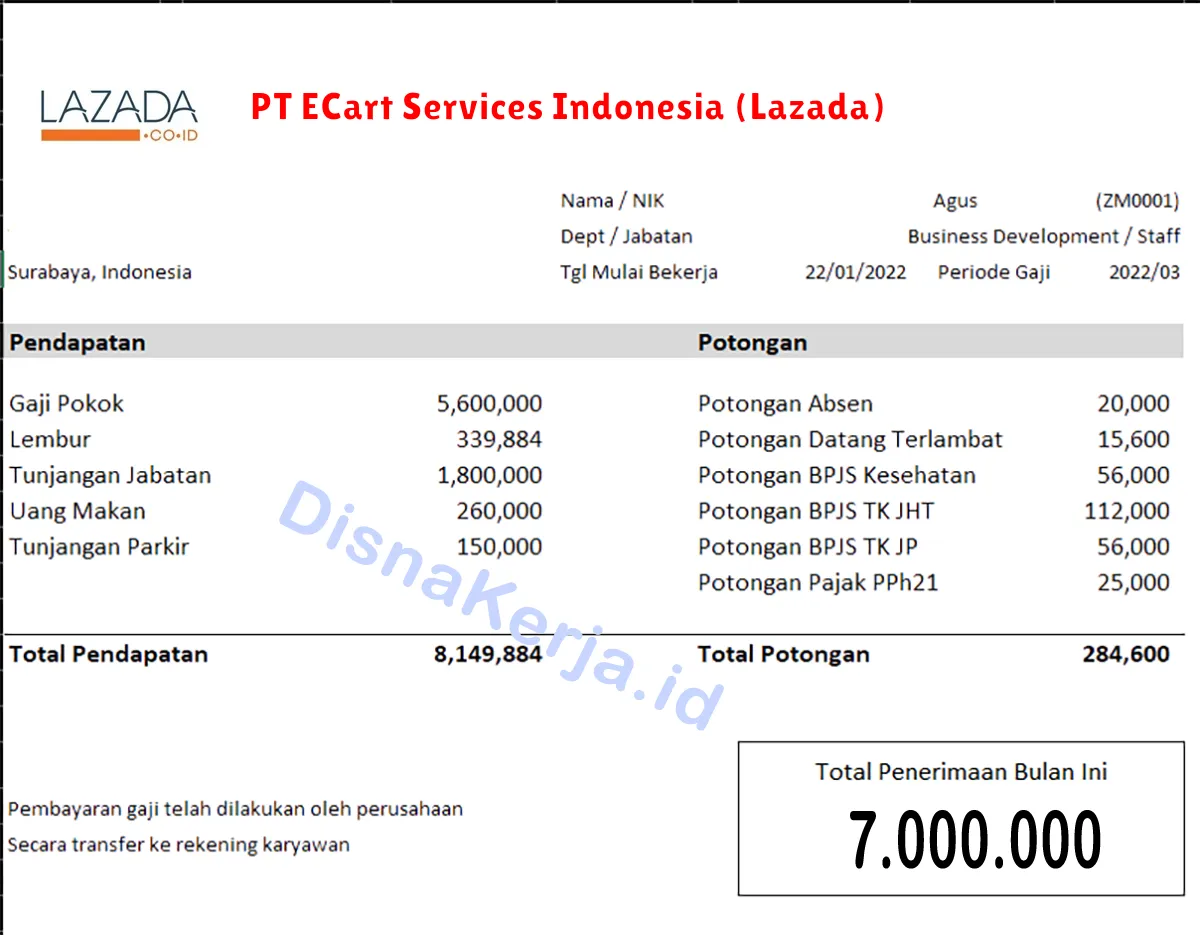 Slip Gaji PT ECart Services Indonesia (Lazada)