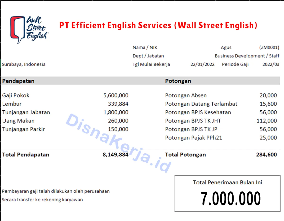 Slip Gaji PT Efficient English Services (Wall Street English)