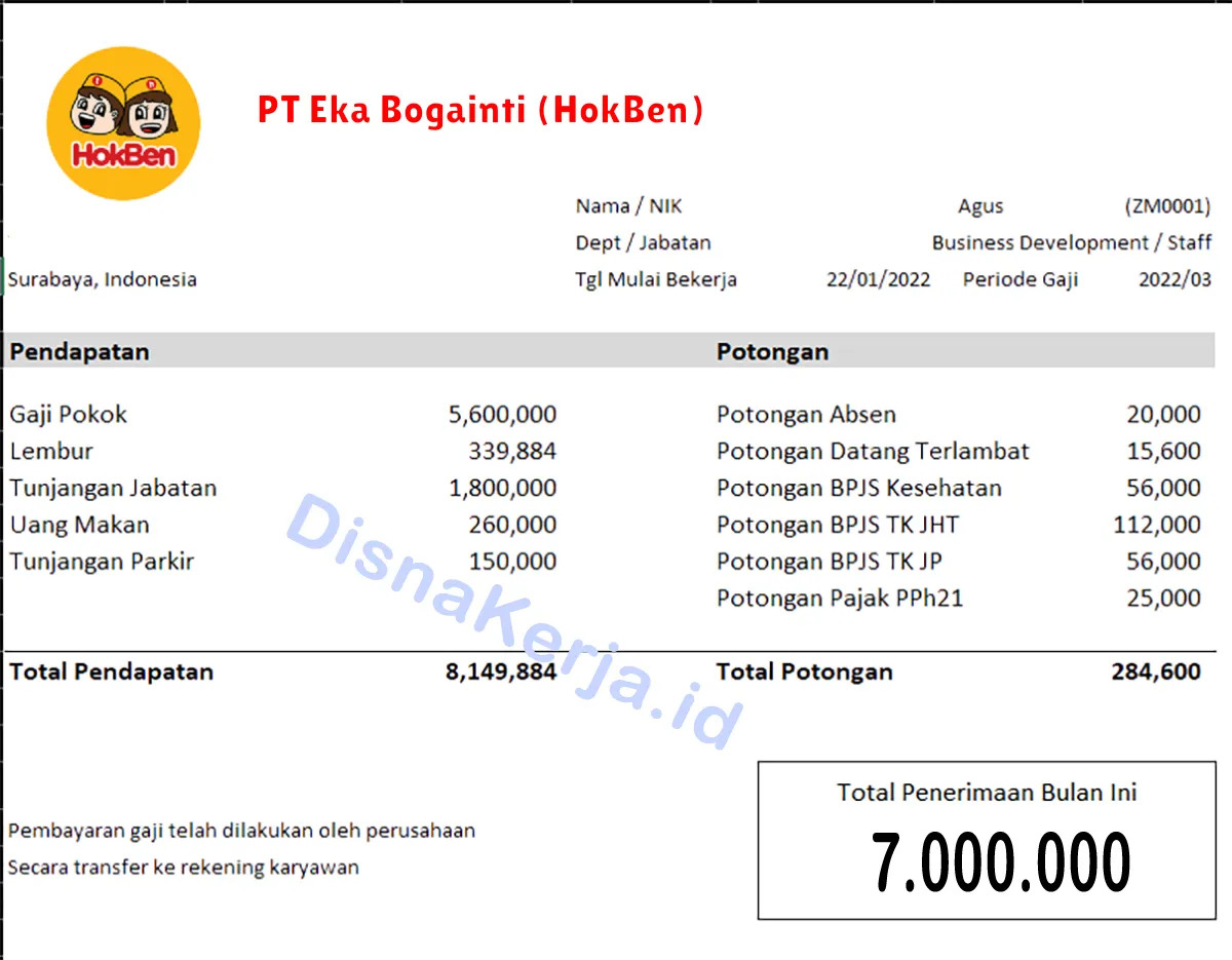 Slip Gaji PT Eka Bogainti (HokBen)