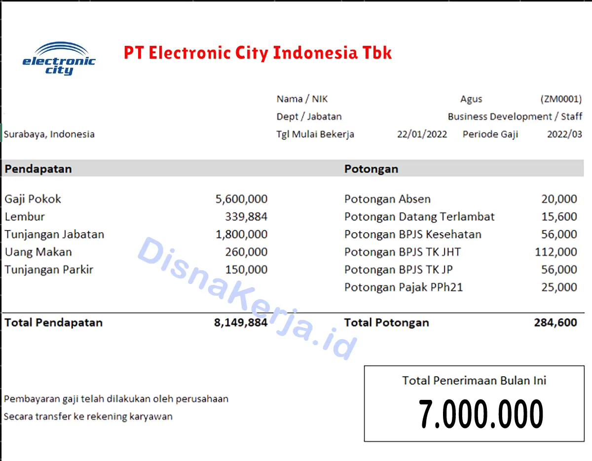 Slip Gaji PT Electronic City Indonesia Tbk