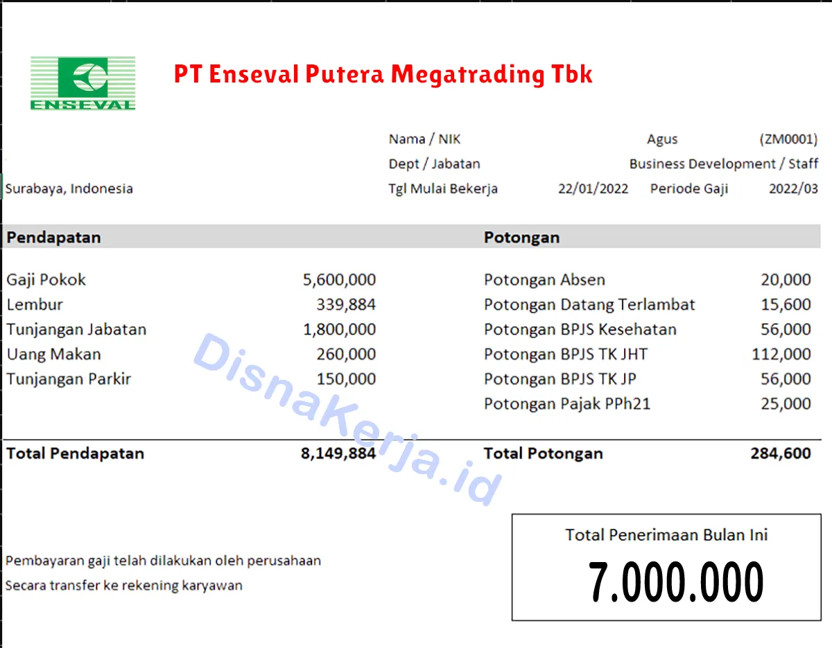 Slip Gaji PT Enseval Putera Megatrading Tbk