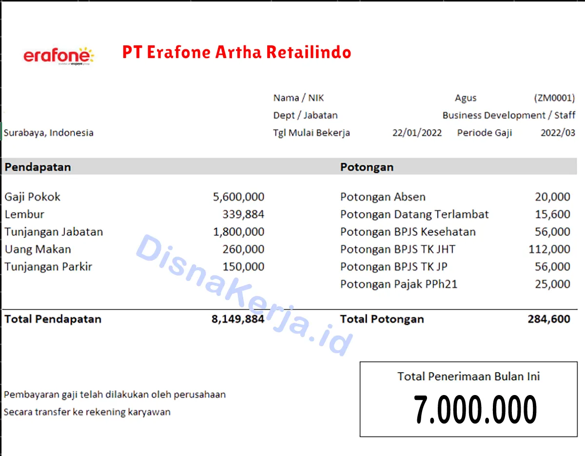 Slip Gaji PT Erafone Artha Retailindo