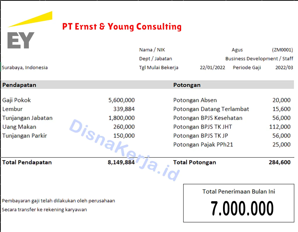 Slip Gaji PT Ernst & Young Consulting