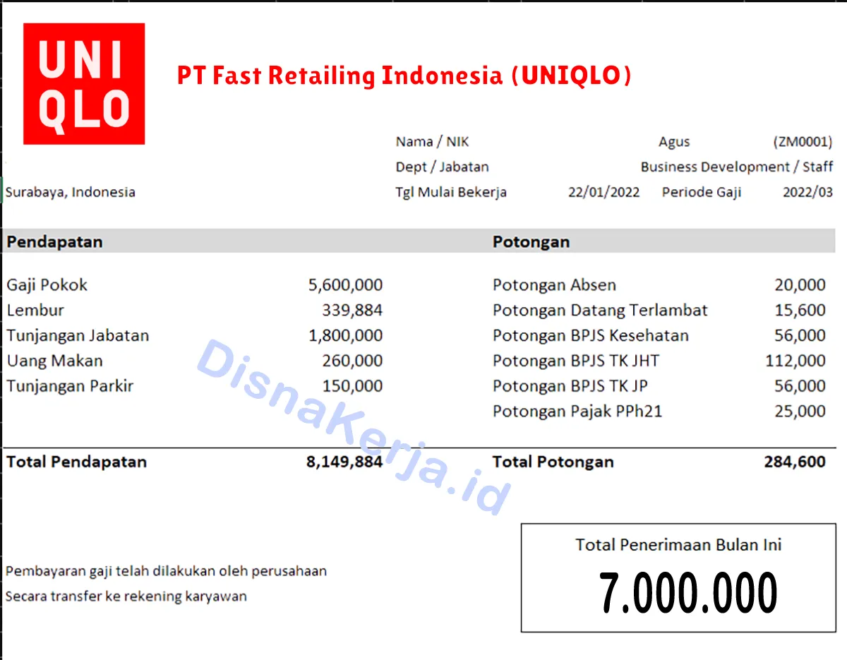 Slip Gaji PT Fast Retailing Indonesia (UNIQLO)