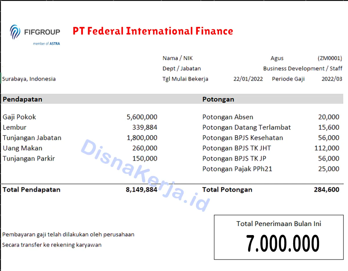 Slip Gaji PT Federal International Finance