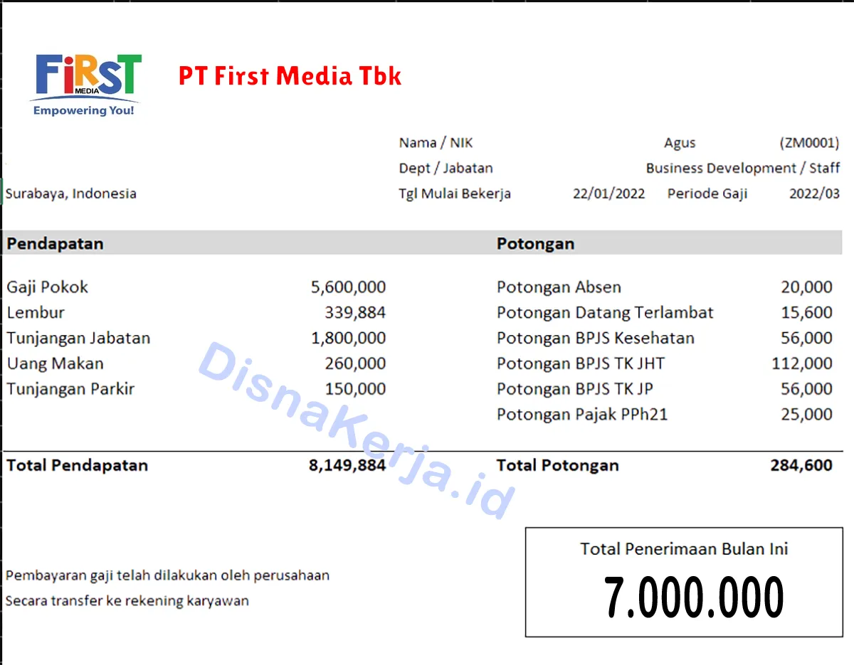 Slip Gaji PT First Media Tbk