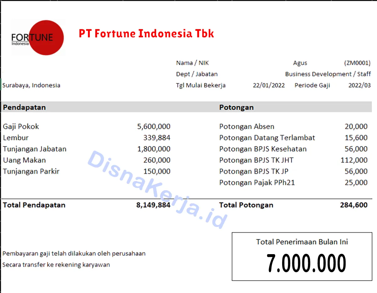 Slip Gaji PT Fortune Indonesia Tbk