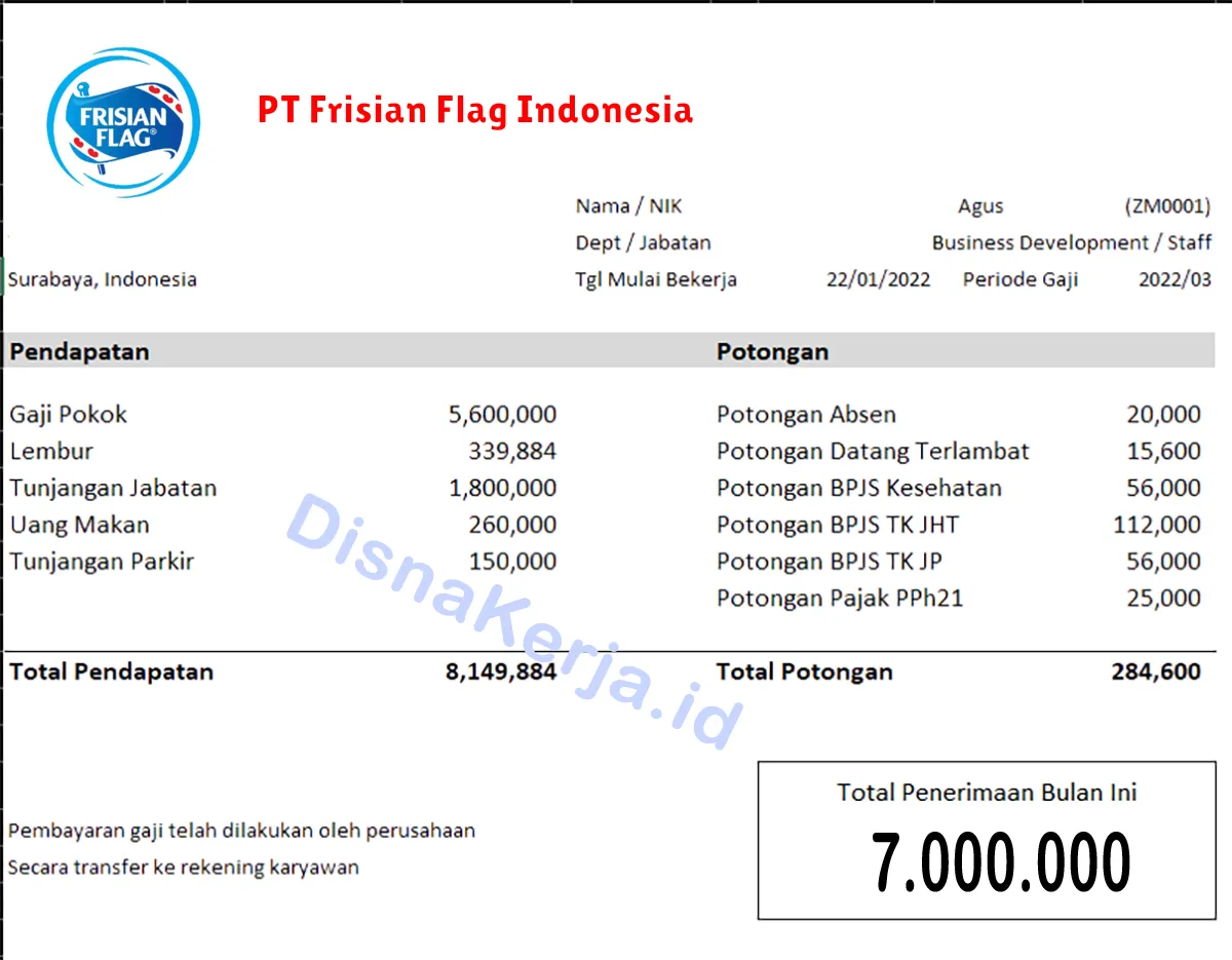 Slip Gaji PT Frisian Flag Indonesia