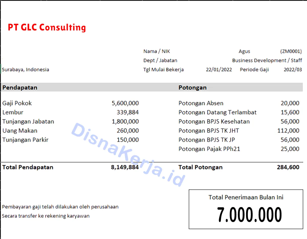 Slip Gaji PT GLC Consulting