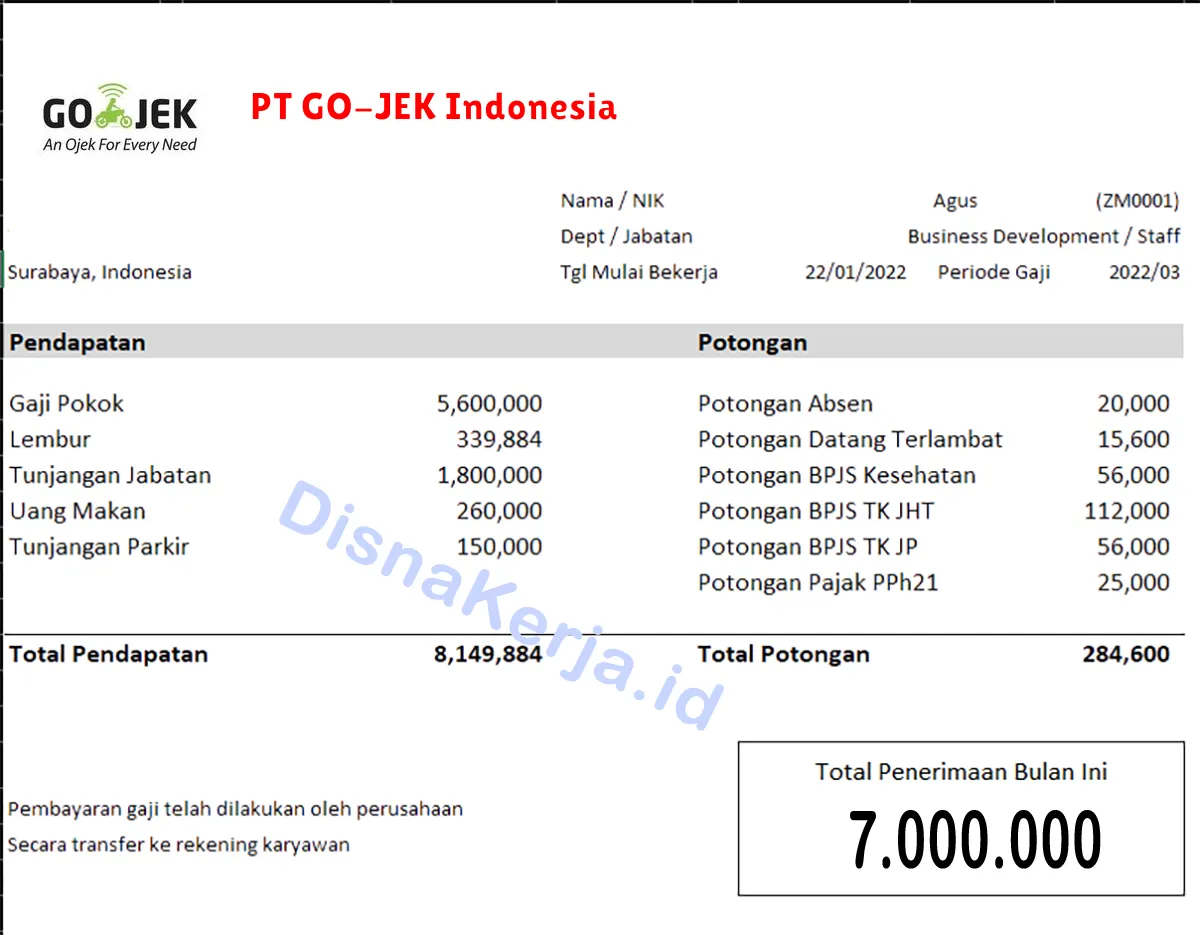 Slip Gaji PT GO-JEK Indonesia