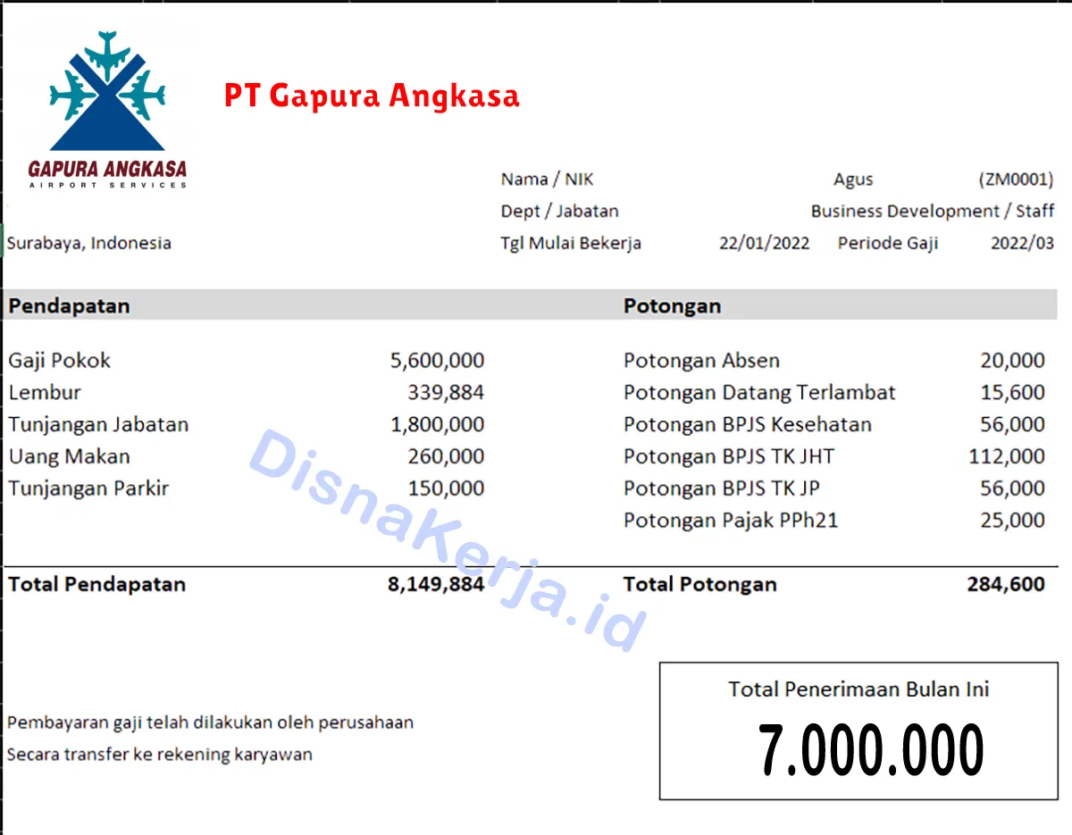 Slip Gaji PT Gapura Angkasa