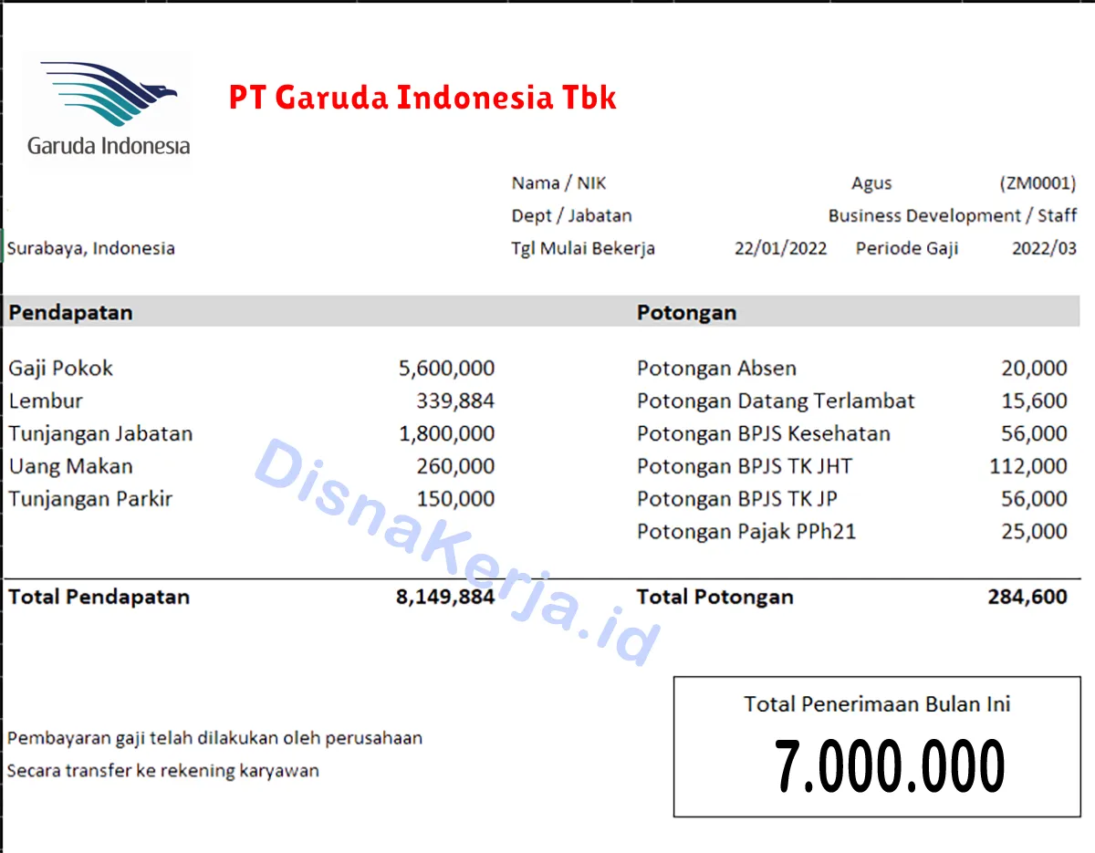 Slip Gaji PT Garuda Indonesia Tbk