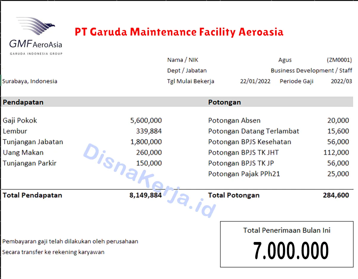 Slip Gaji PT Garuda Maintenance Facility Aeroasia