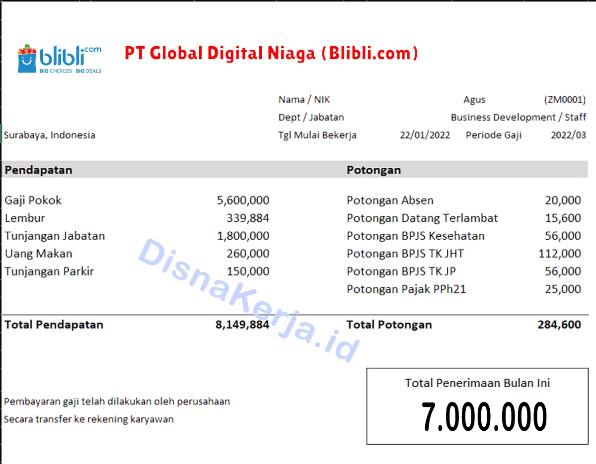 Slip Gaji PT Global Digital Niaga (Blibli.com)