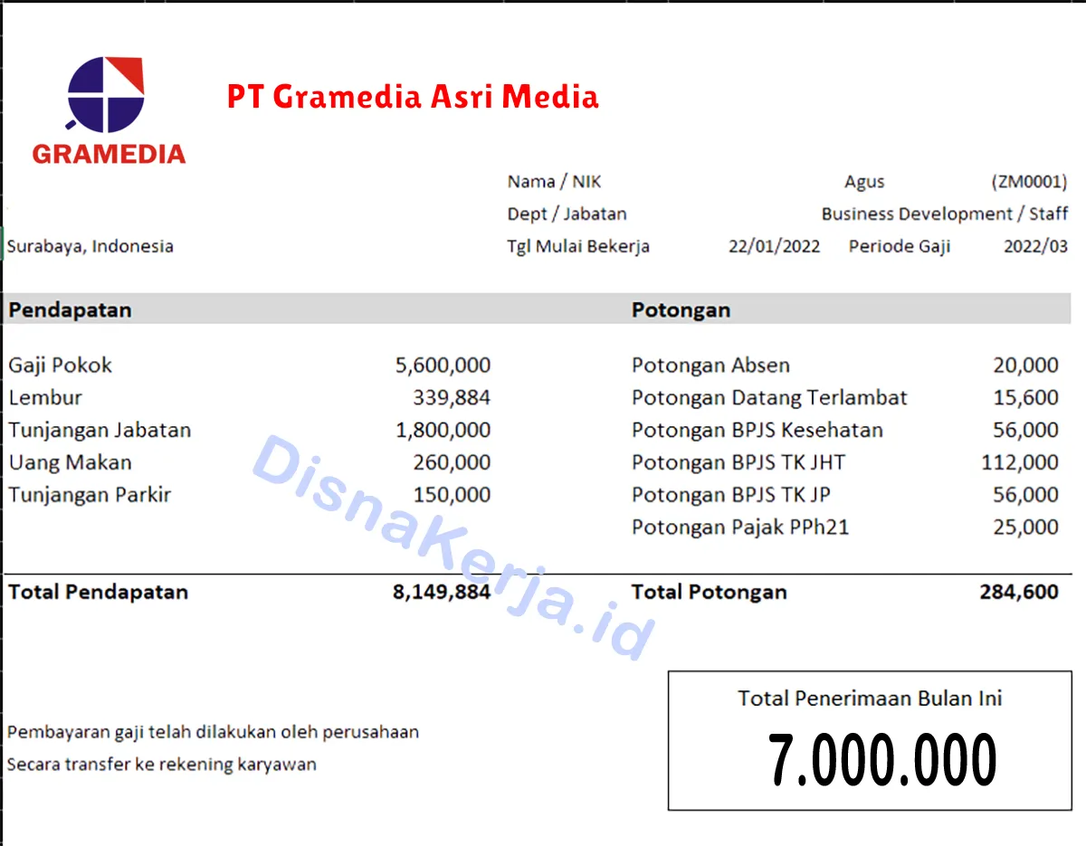 Slip Gaji PT Gramedia Asri Media