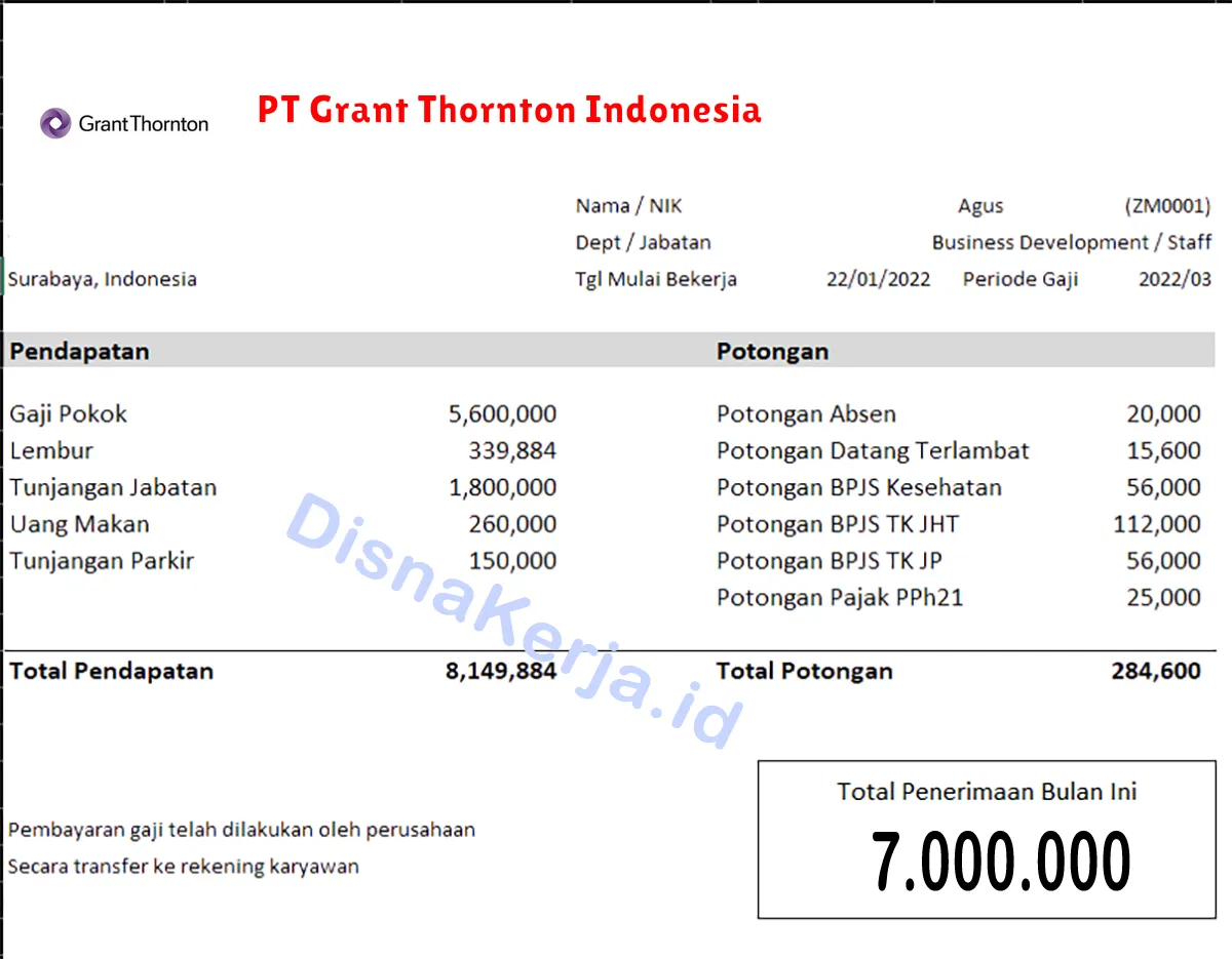 Slip Gaji PT Grant Thornton Indonesia